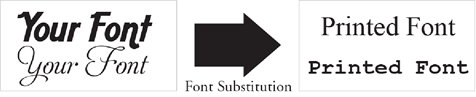 Font Substitution