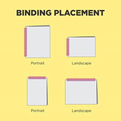 Booklets 8.5"x5.5" (small quantity)