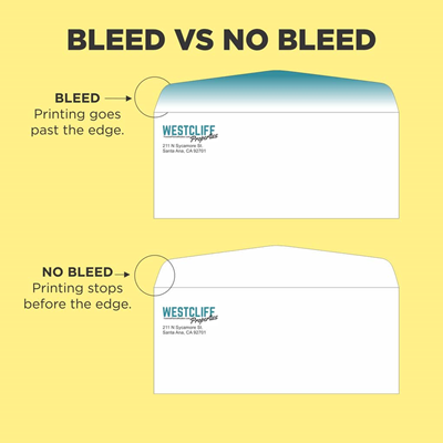 #10 Regular Envelopes