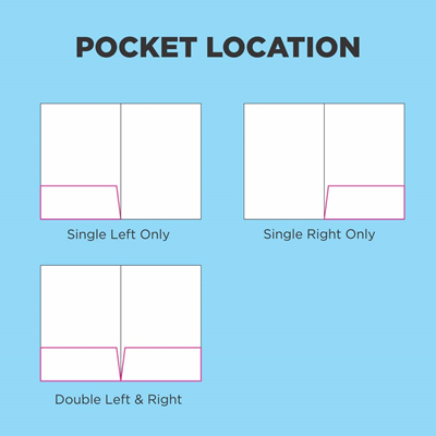 Presentation Folders