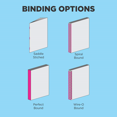 Booklets (High Quantity)